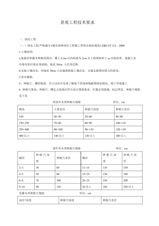 景观工程主要技术要求