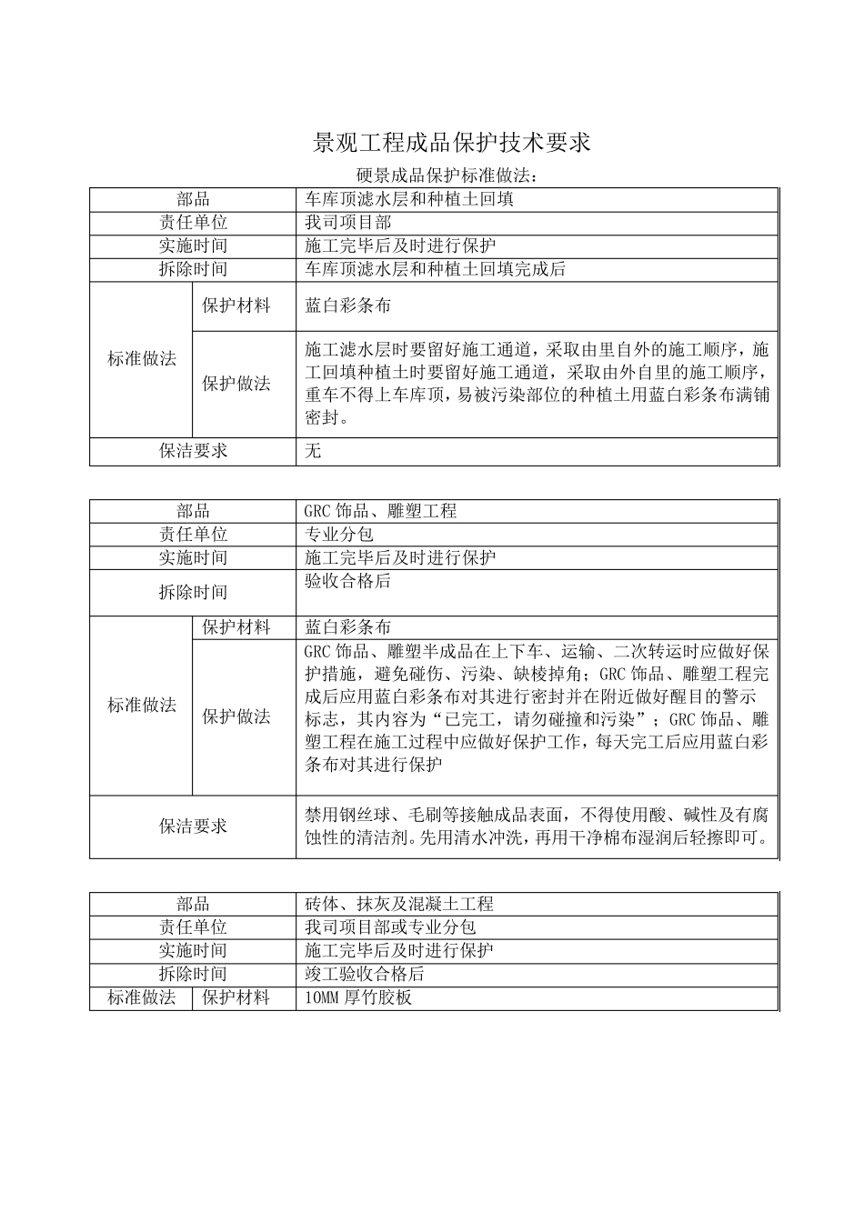 景观工程成品保护技术要求_第1页