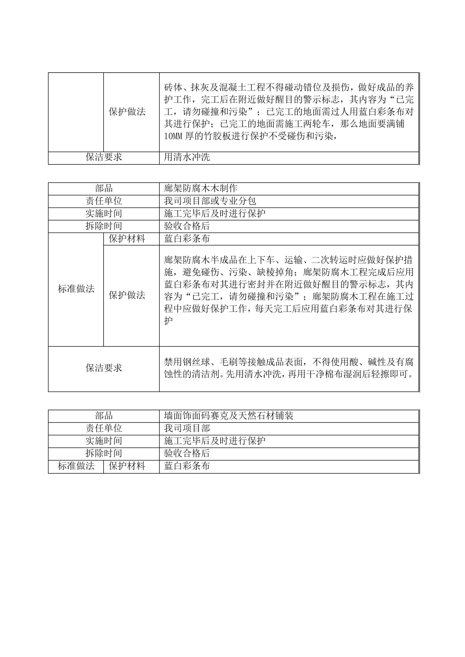 景观工程成品保护技术要求_第2页