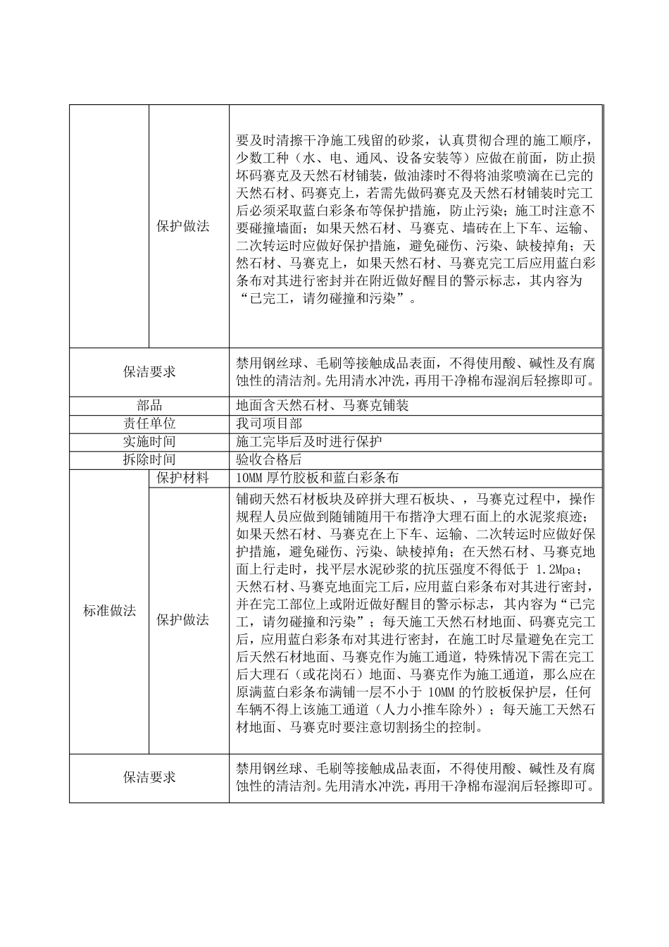 景观工程成品保护技术要求_第3页
