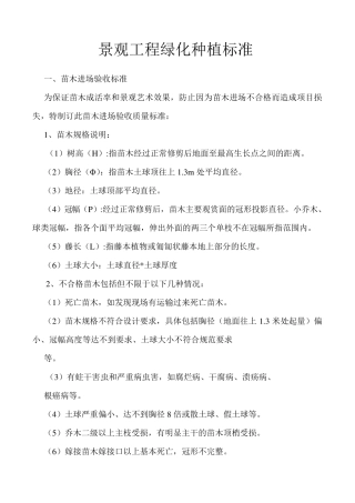 景观工程绿化种植标准