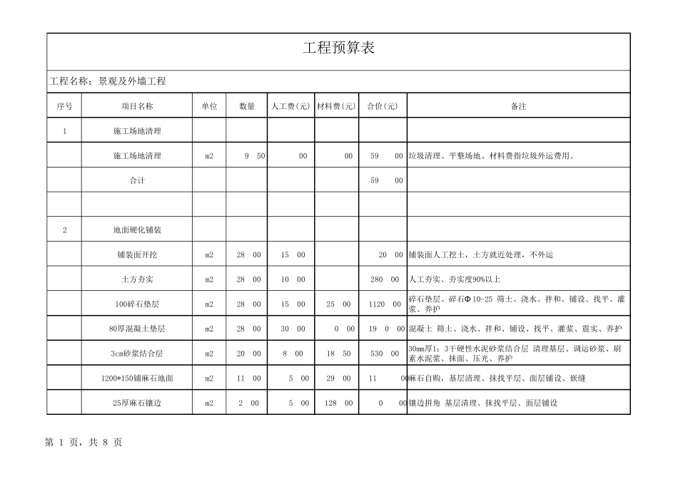 景观工程预算_第1页