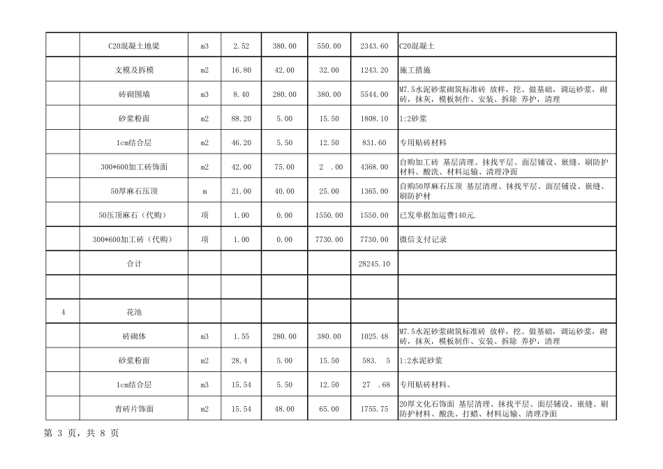 景观工程预算_第3页