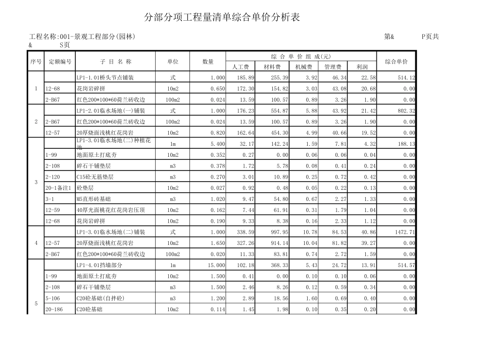 景观工程预算表_第1页