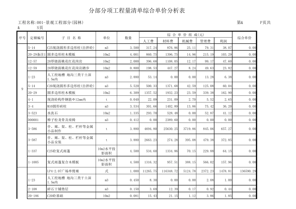 景观工程预算表_第3页