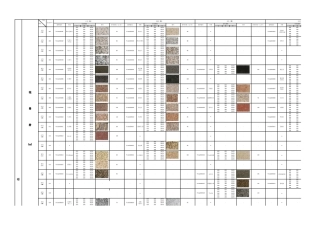 景观常用材料表