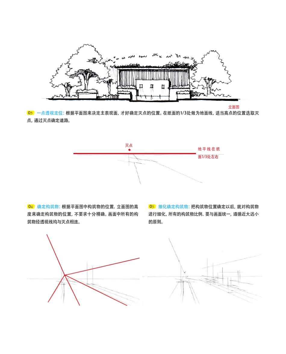 景观手绘步骤图_第3页