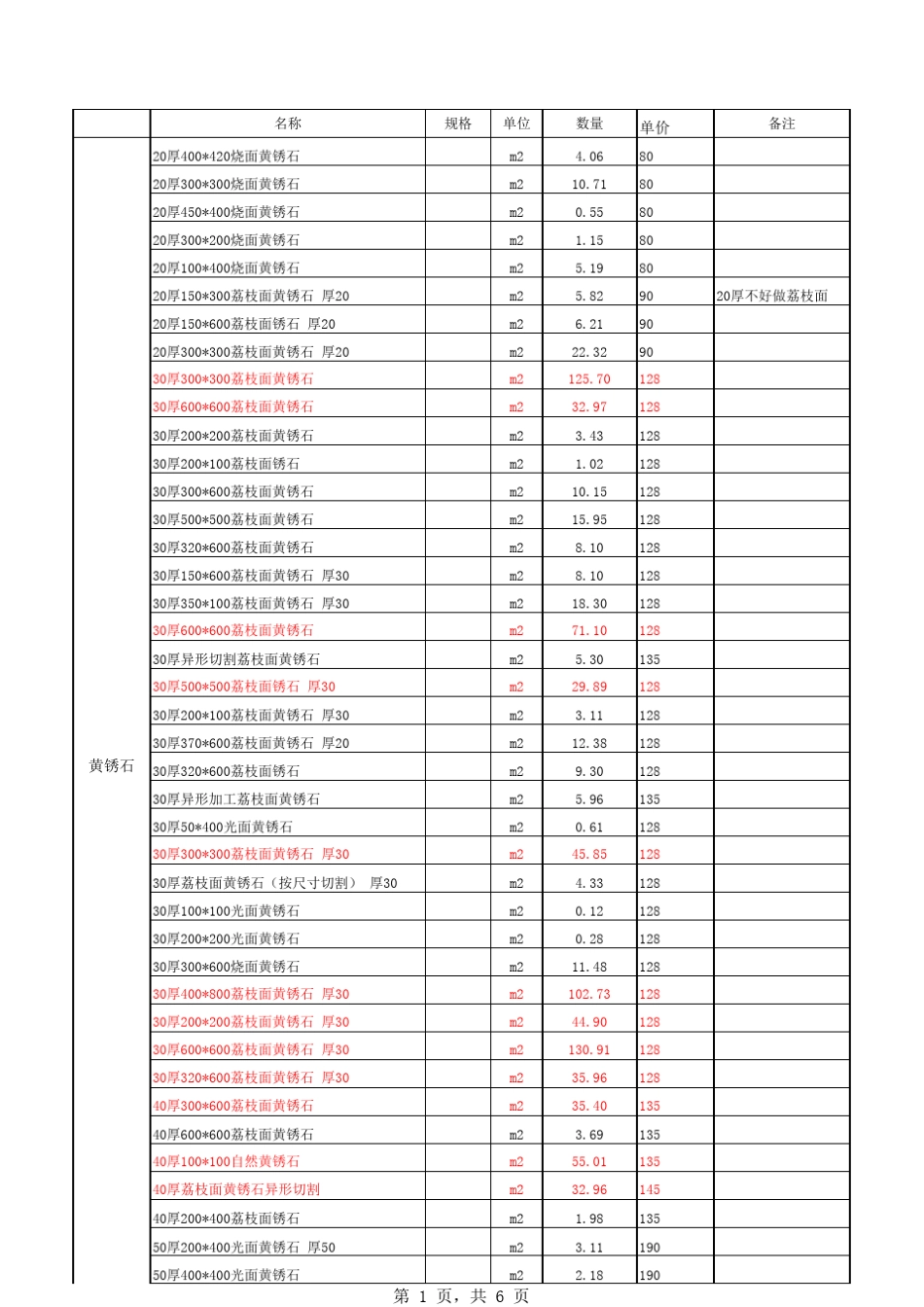景观材料报价表_第1页