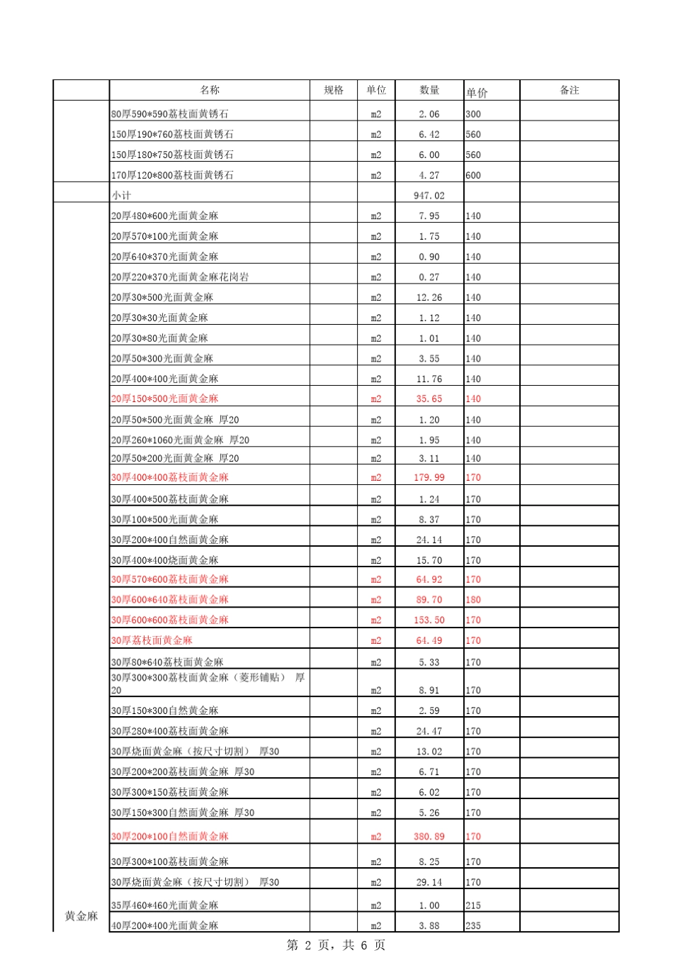 景观材料报价表_第2页