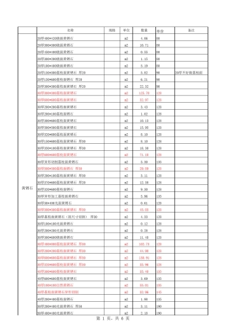 景观材料报价表