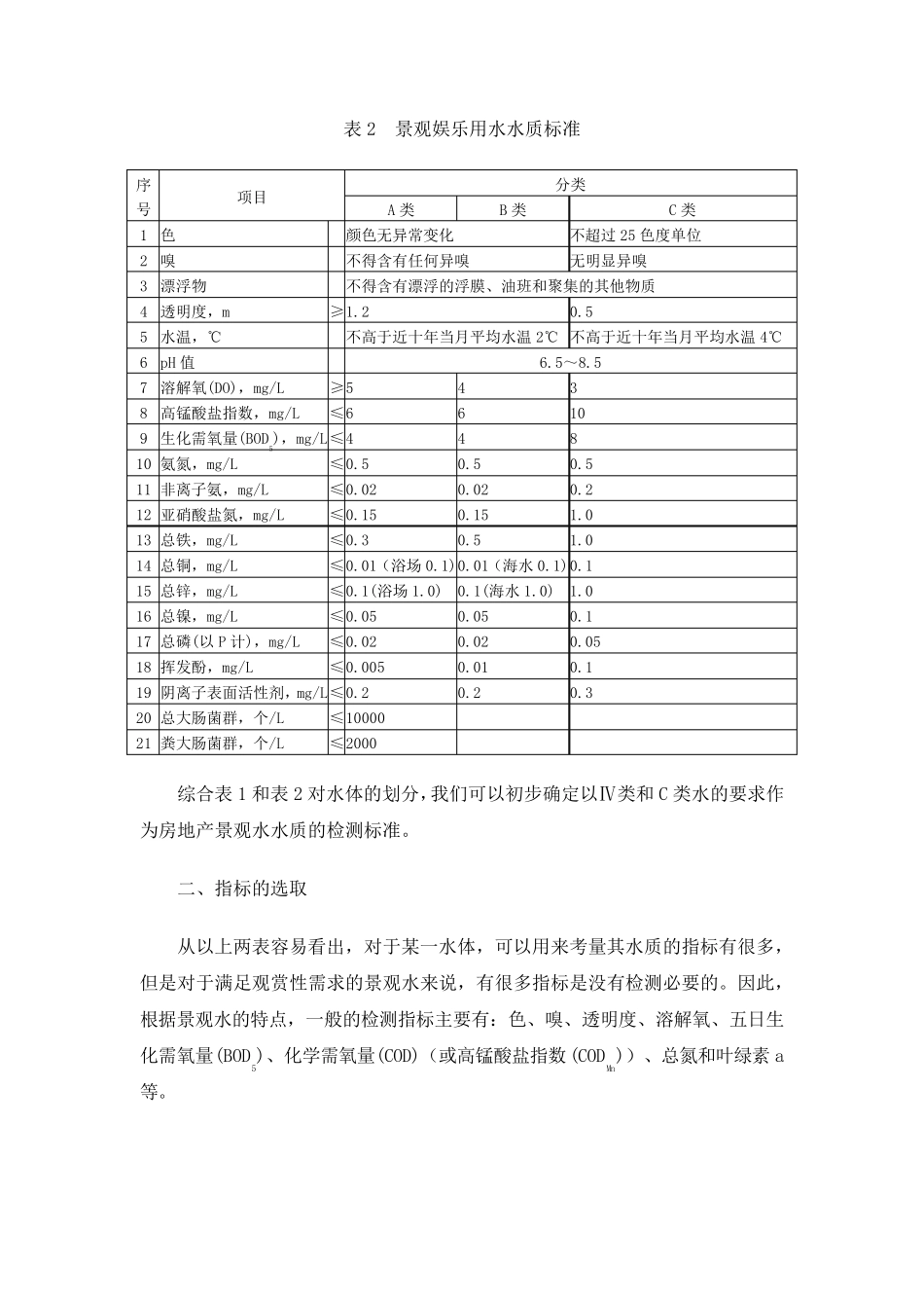 景观水水质检测项目及其标准值的确定_第3页