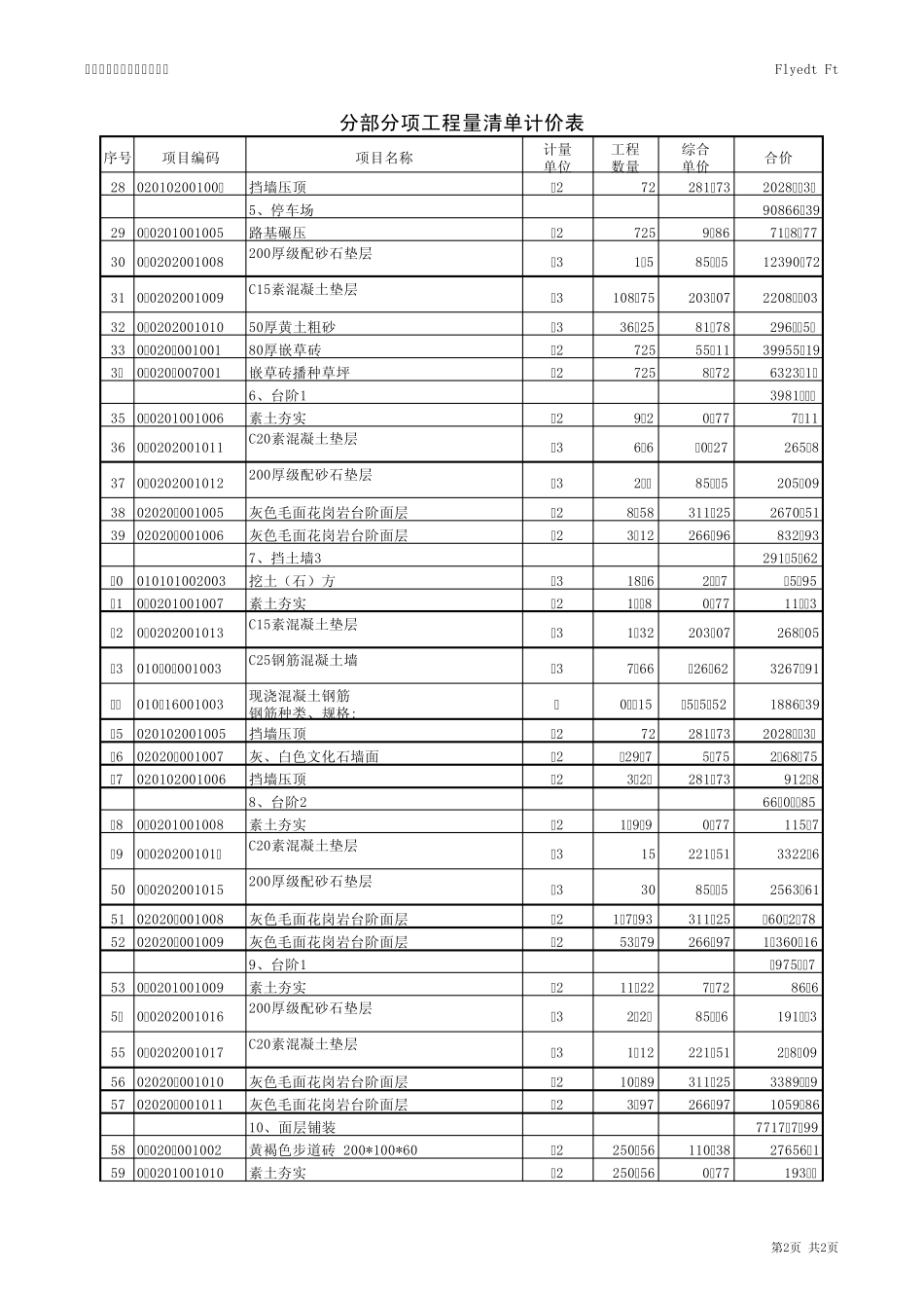 景观绿化工程工程量清单计价表_第2页