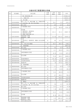 景观绿化工程工程量清单计价表