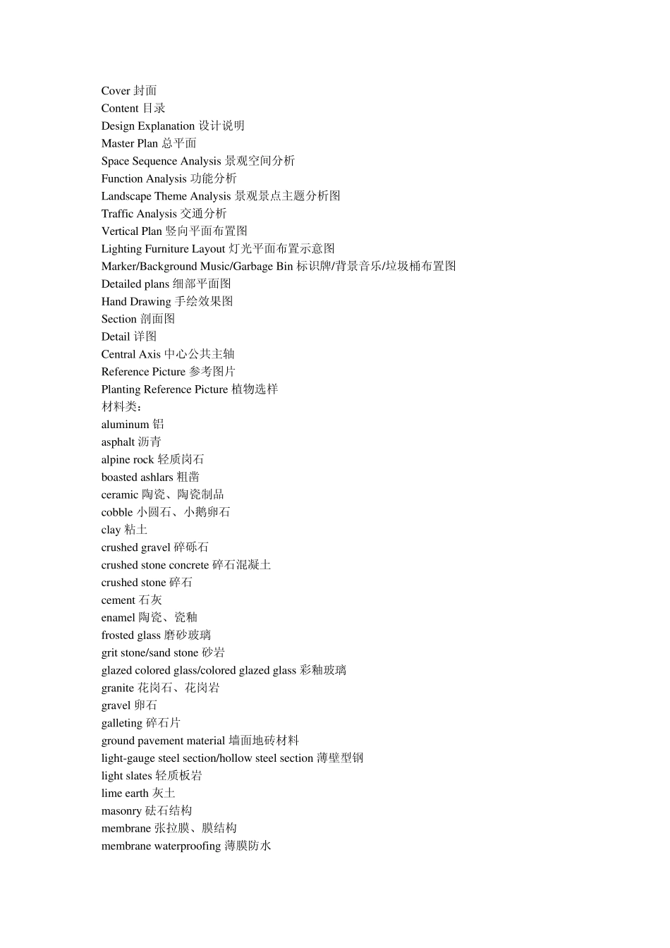 景观英语翻译_第1页