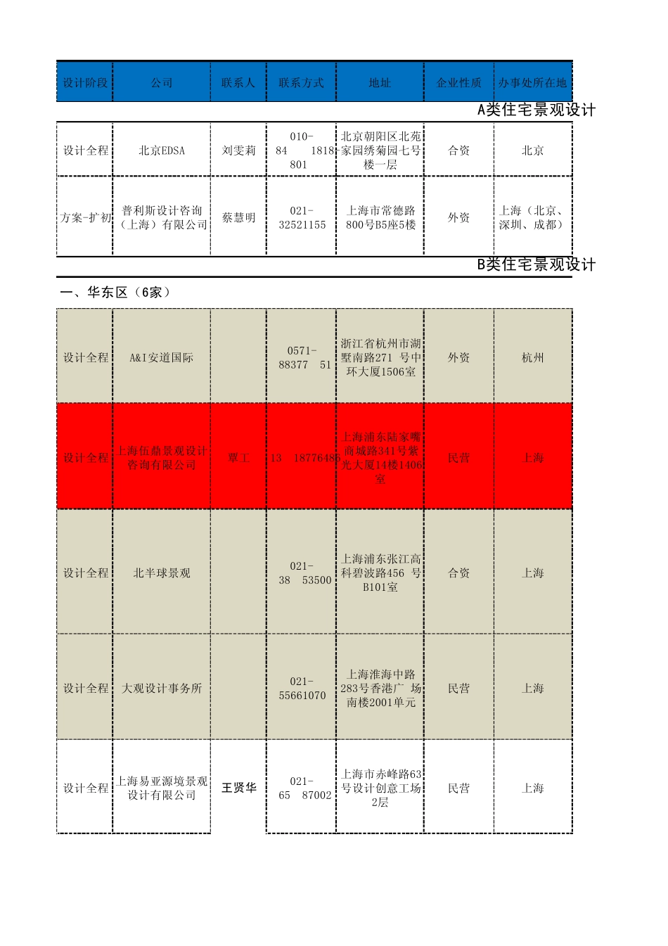 景观设计公司_第1页