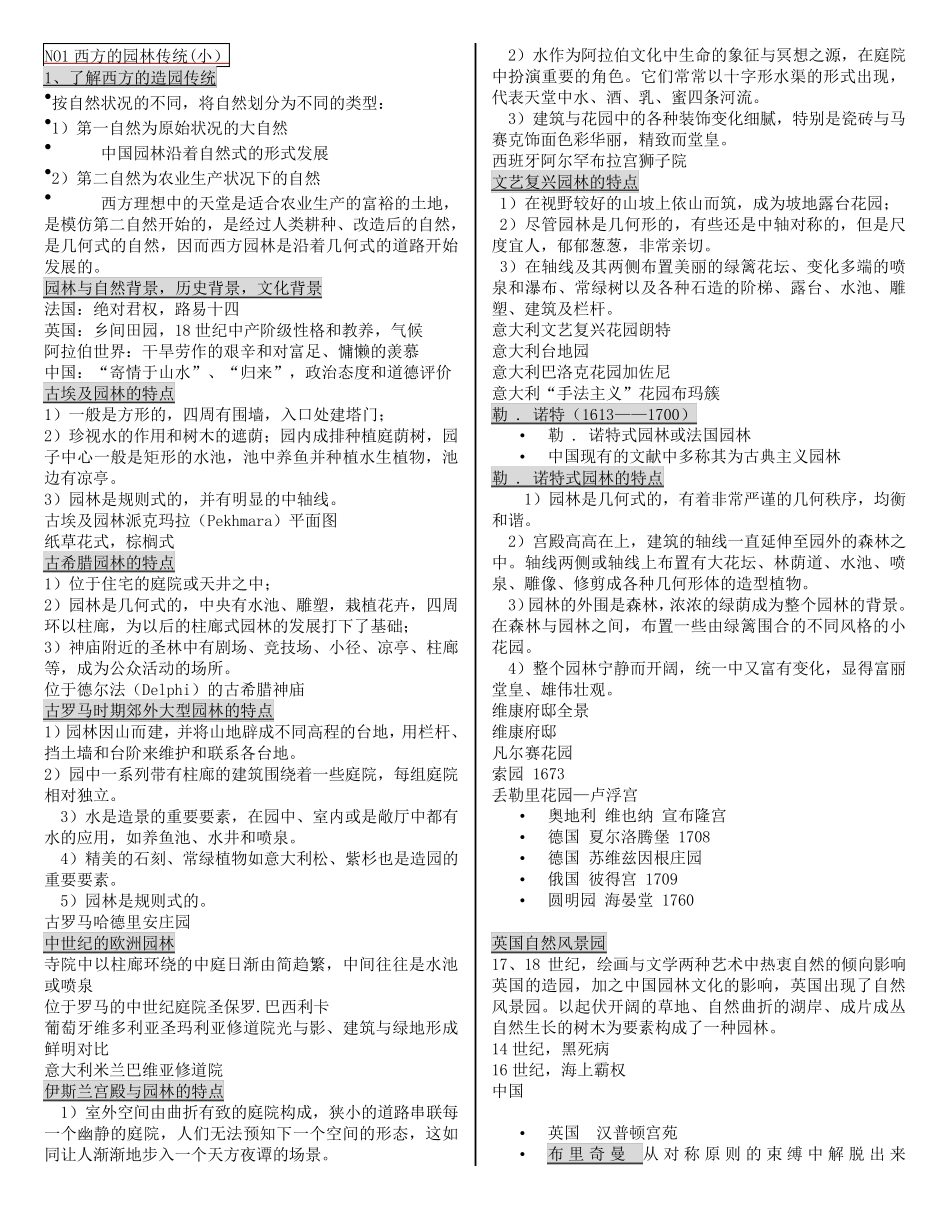 景观设计原理复习题_第1页