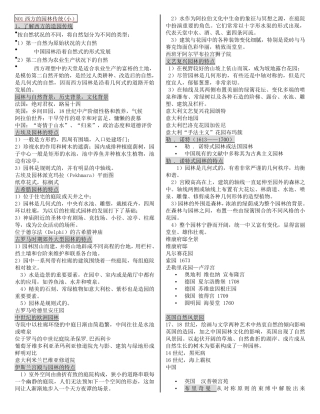 景观设计原理复习题