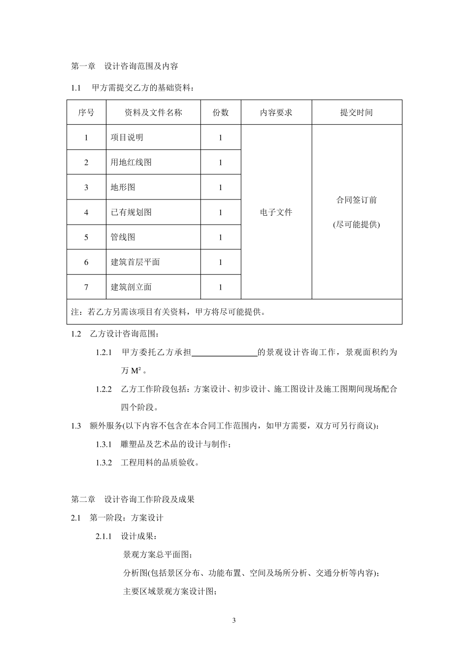 景观设计咨询合同(草案)_第3页