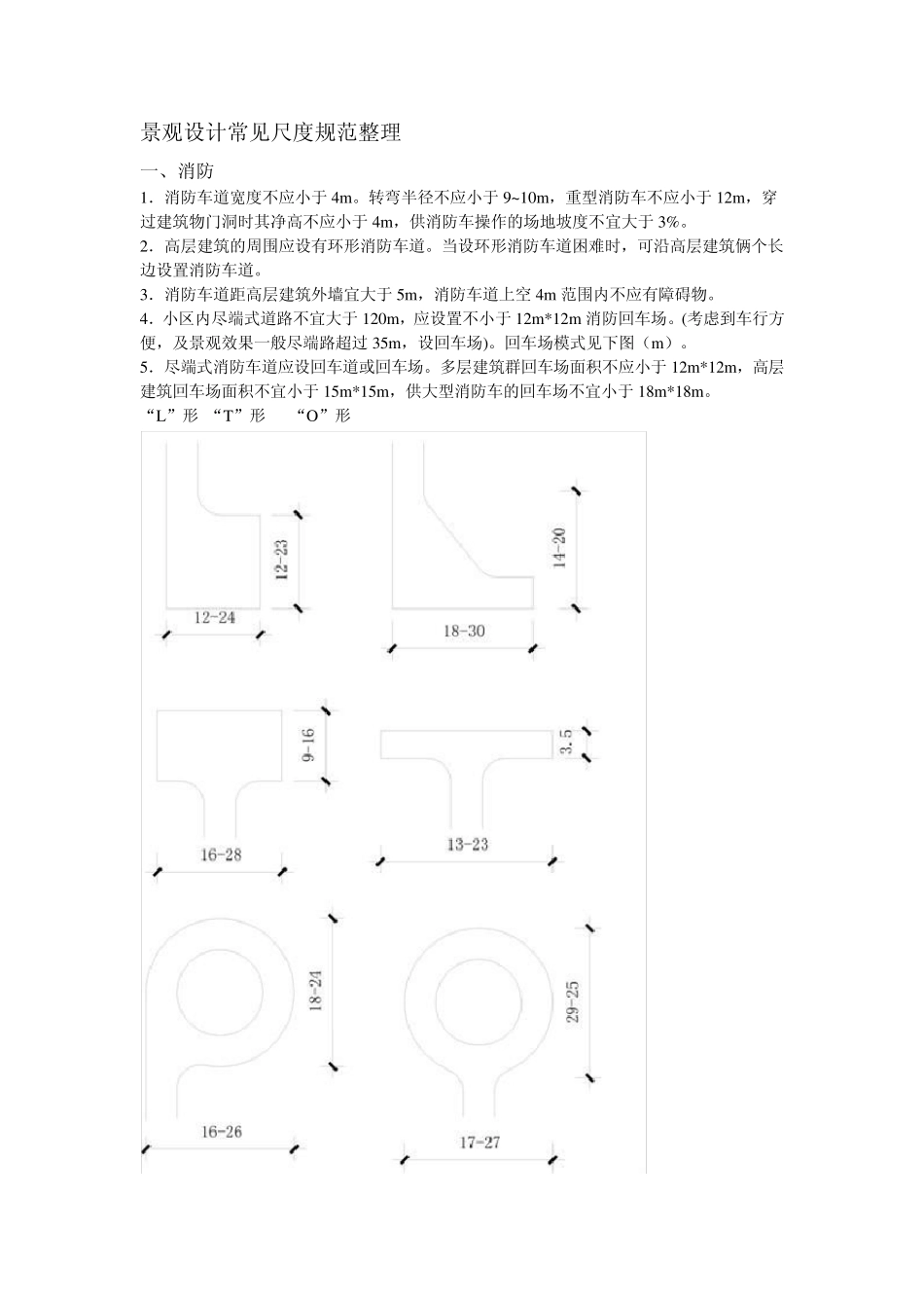 景观设计常见尺寸_第1页