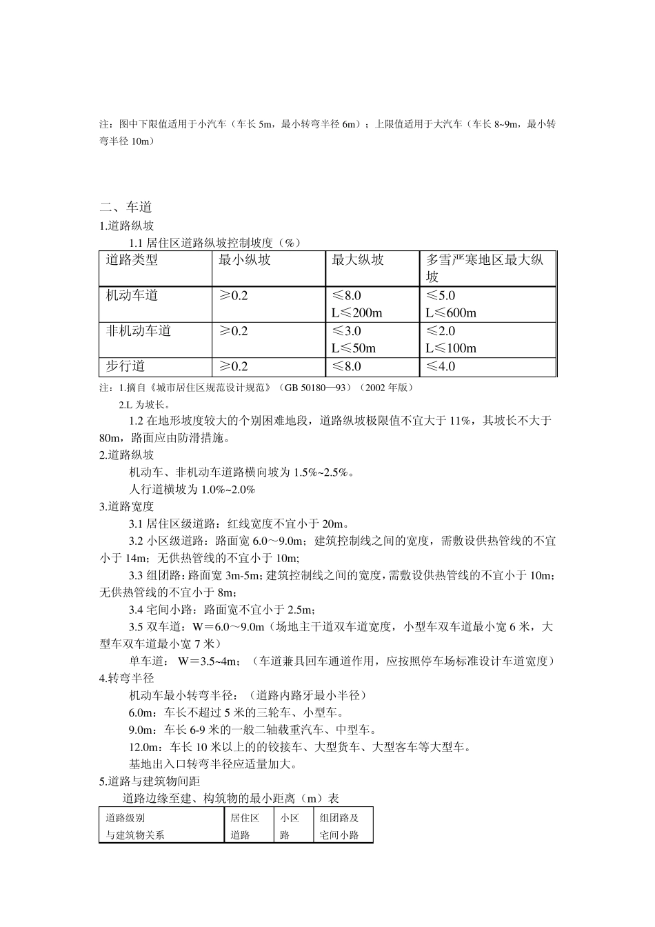 景观设计常见尺寸_第2页