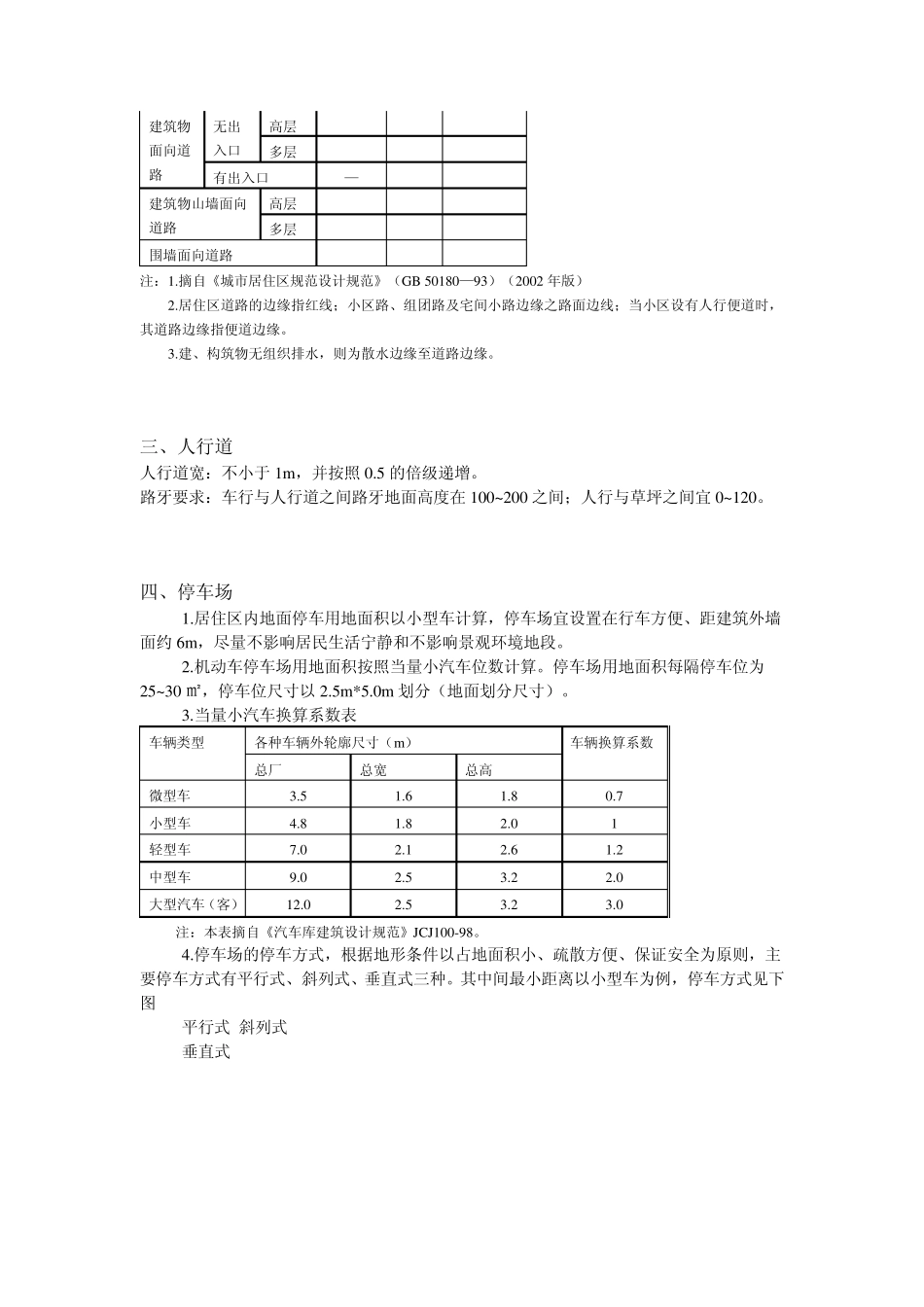 景观设计常见尺寸_第3页