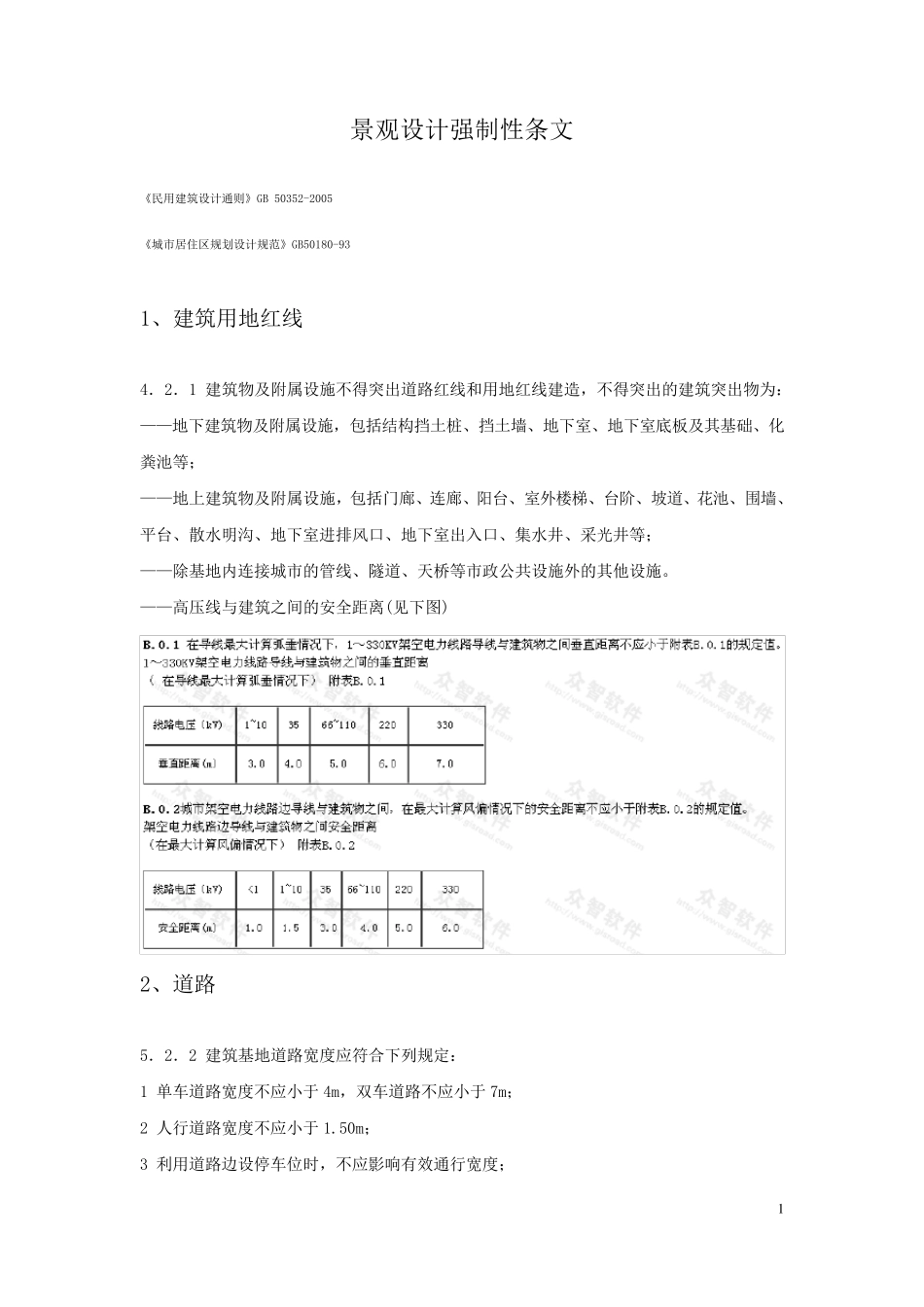 景观设计常用规范大全_第1页