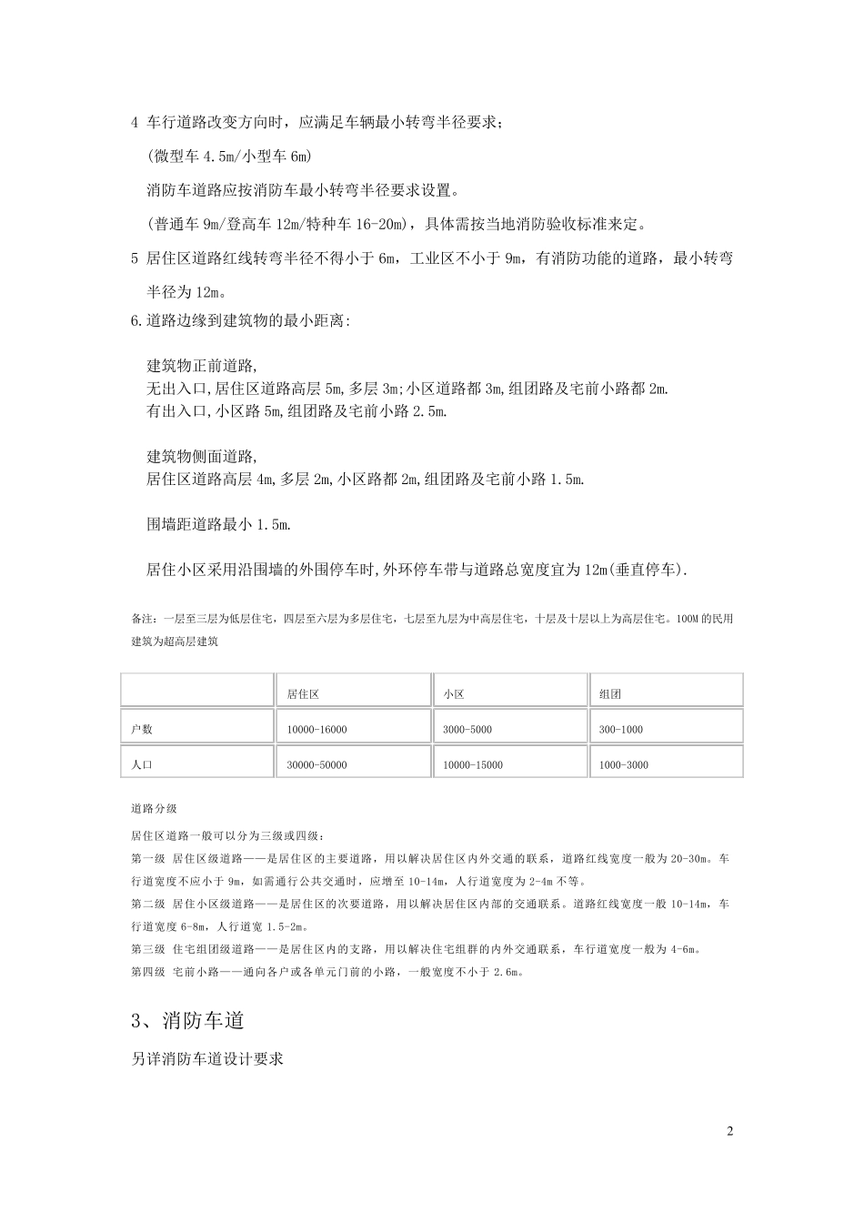 景观设计常用规范大全_第2页