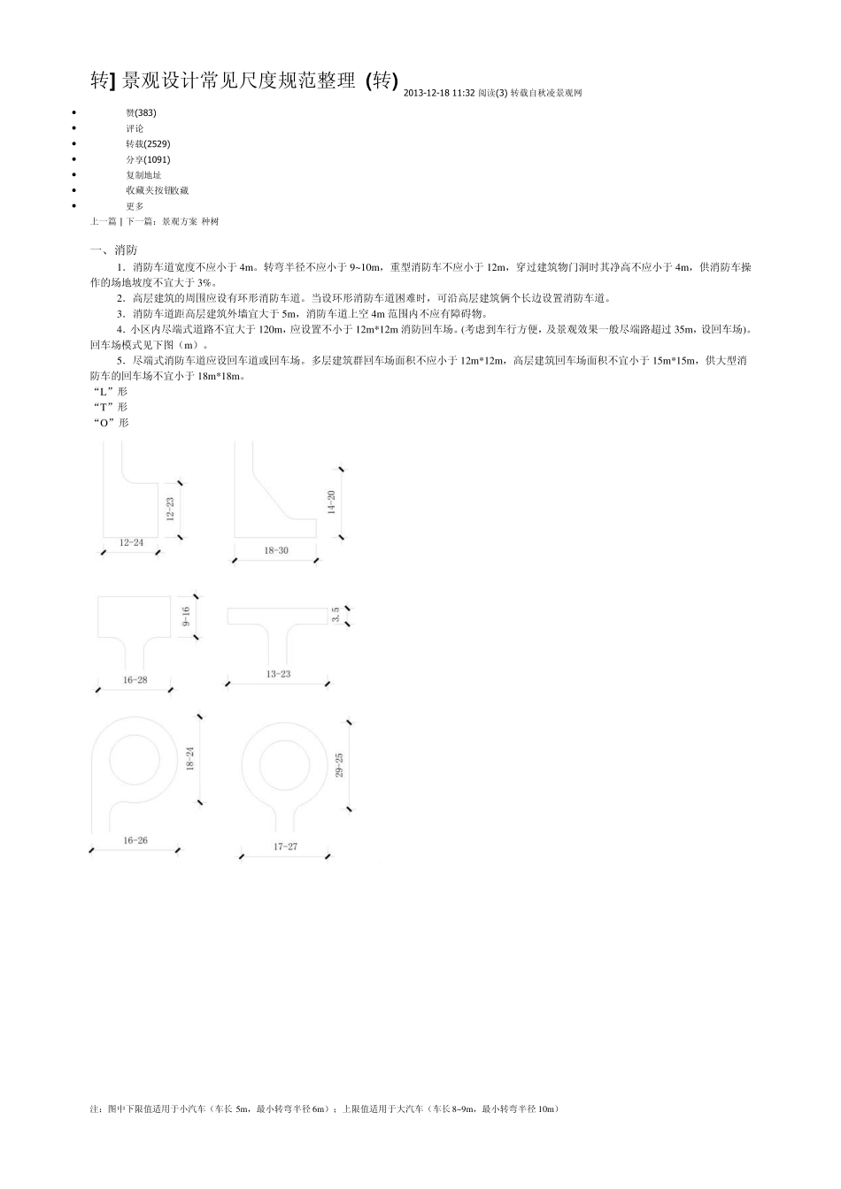 景观设计常见尺度规范整理_第1页