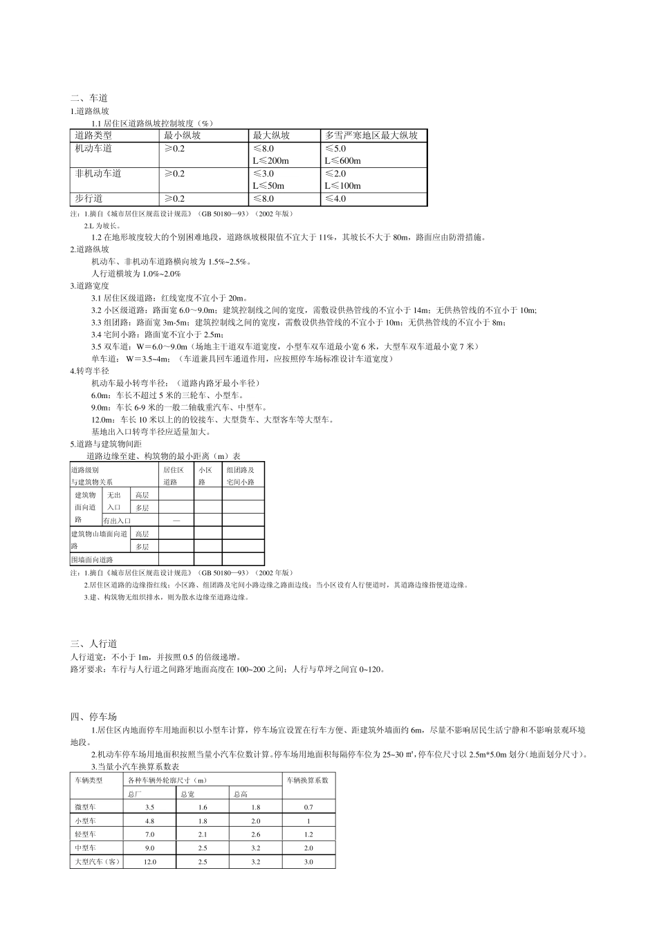 景观设计常见尺度规范整理_第2页