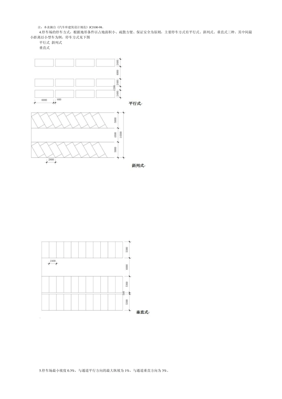 景观设计常见尺度规范整理_第3页