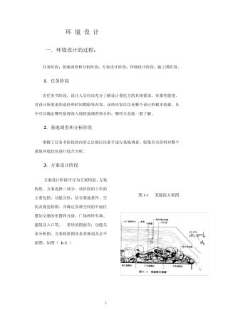 景观设计的基本方法