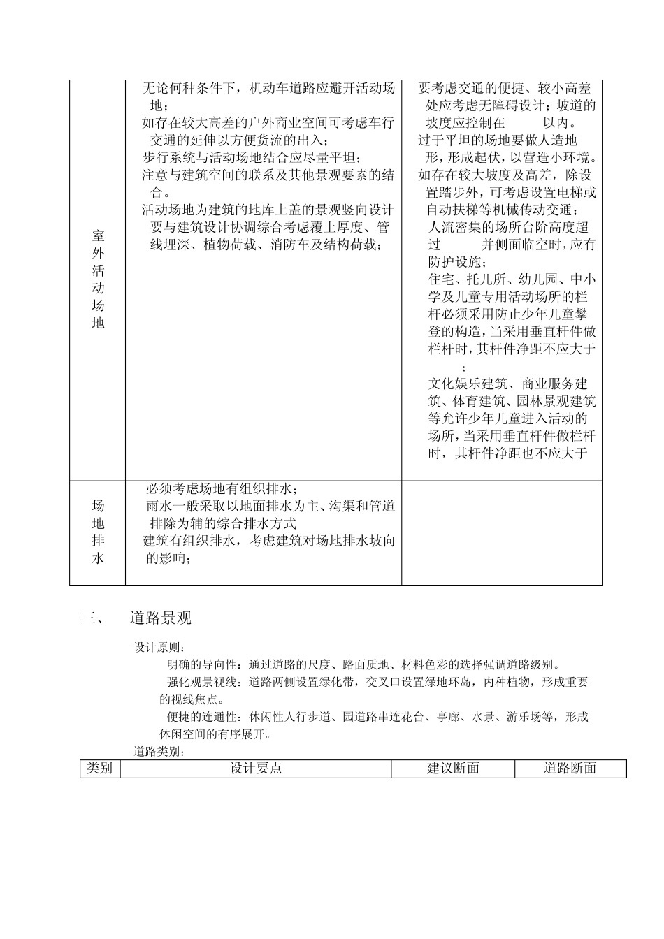 景观设计要求_第3页