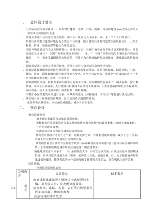 景观设计要求