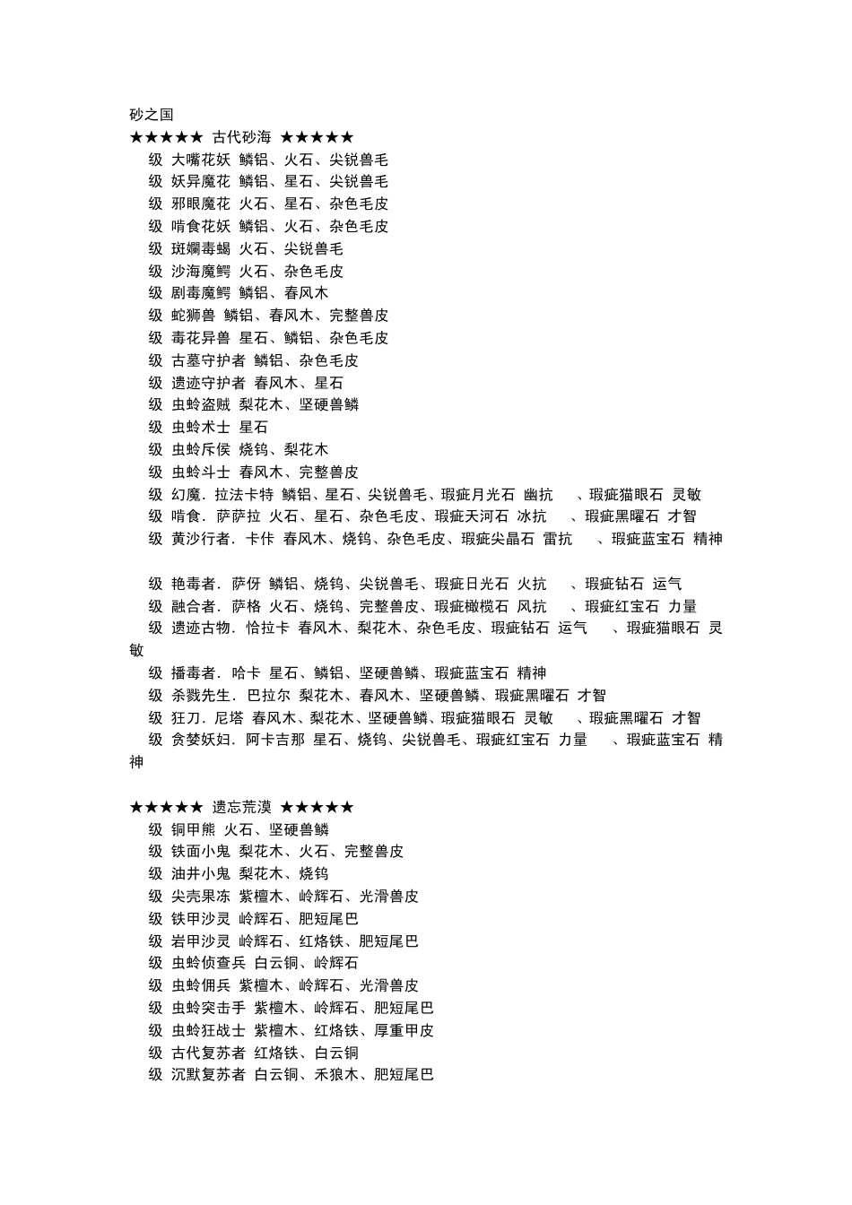 晴空物语150级材料掉落一览_第3页
