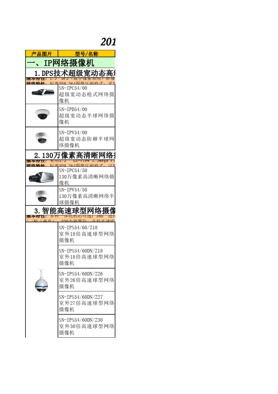 景阳摄像机2010产品目录_第1页
