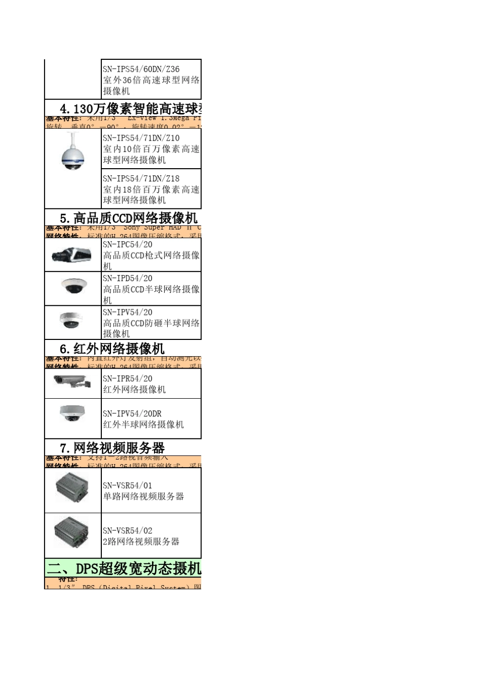 景阳摄像机2010产品目录_第2页