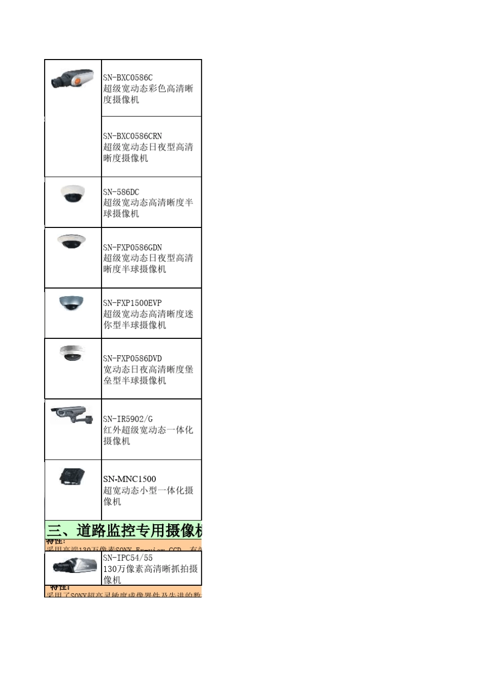 景阳摄像机2010产品目录_第3页