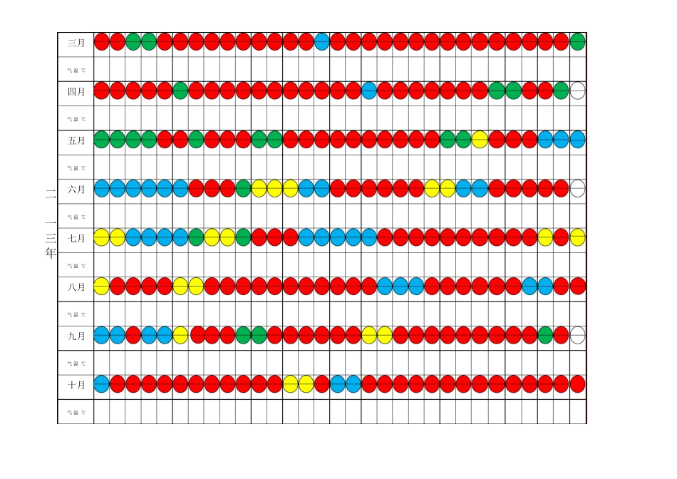 晴雨表(模板,可编辑可复制)_第3页