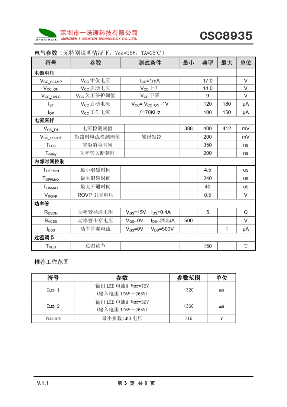 晶丰BP2833D兼容型号CSC8933_第3页