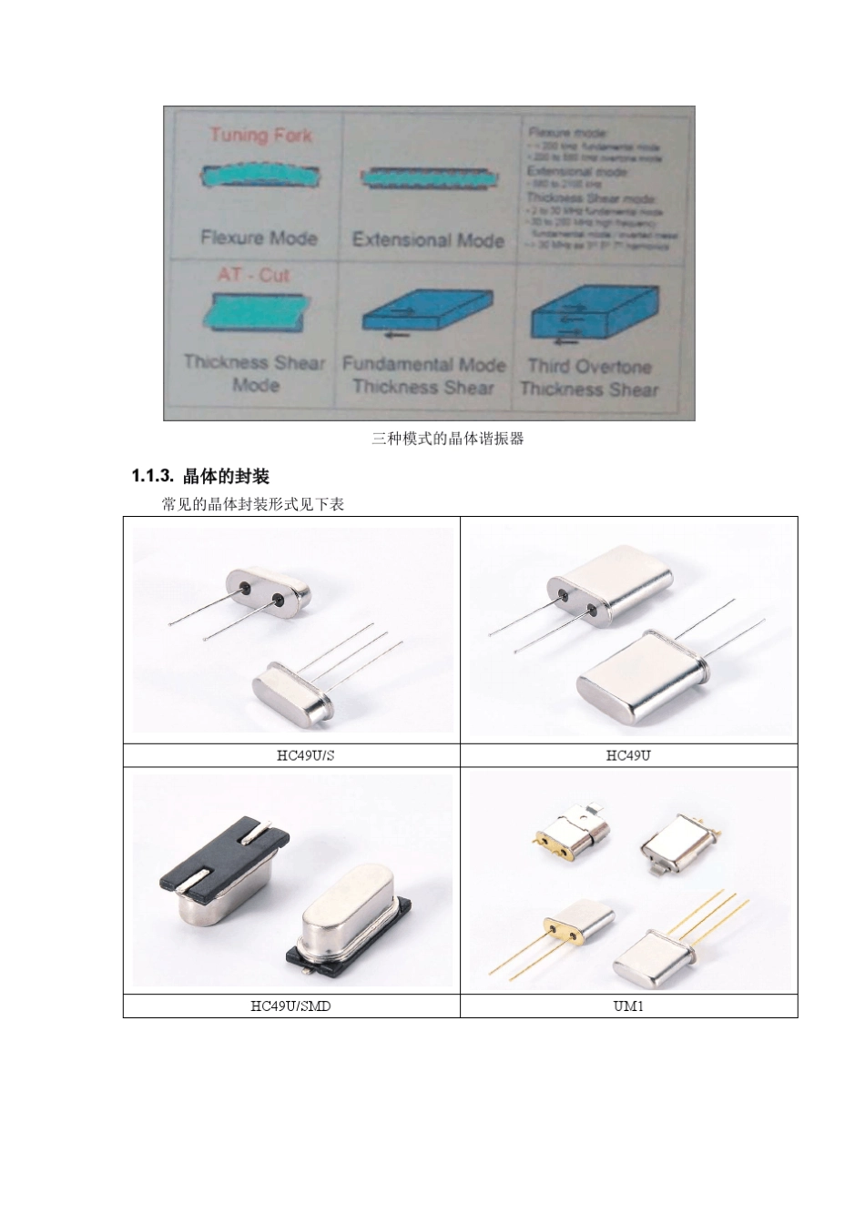晶体、晶振可靠性应用规范_第3页