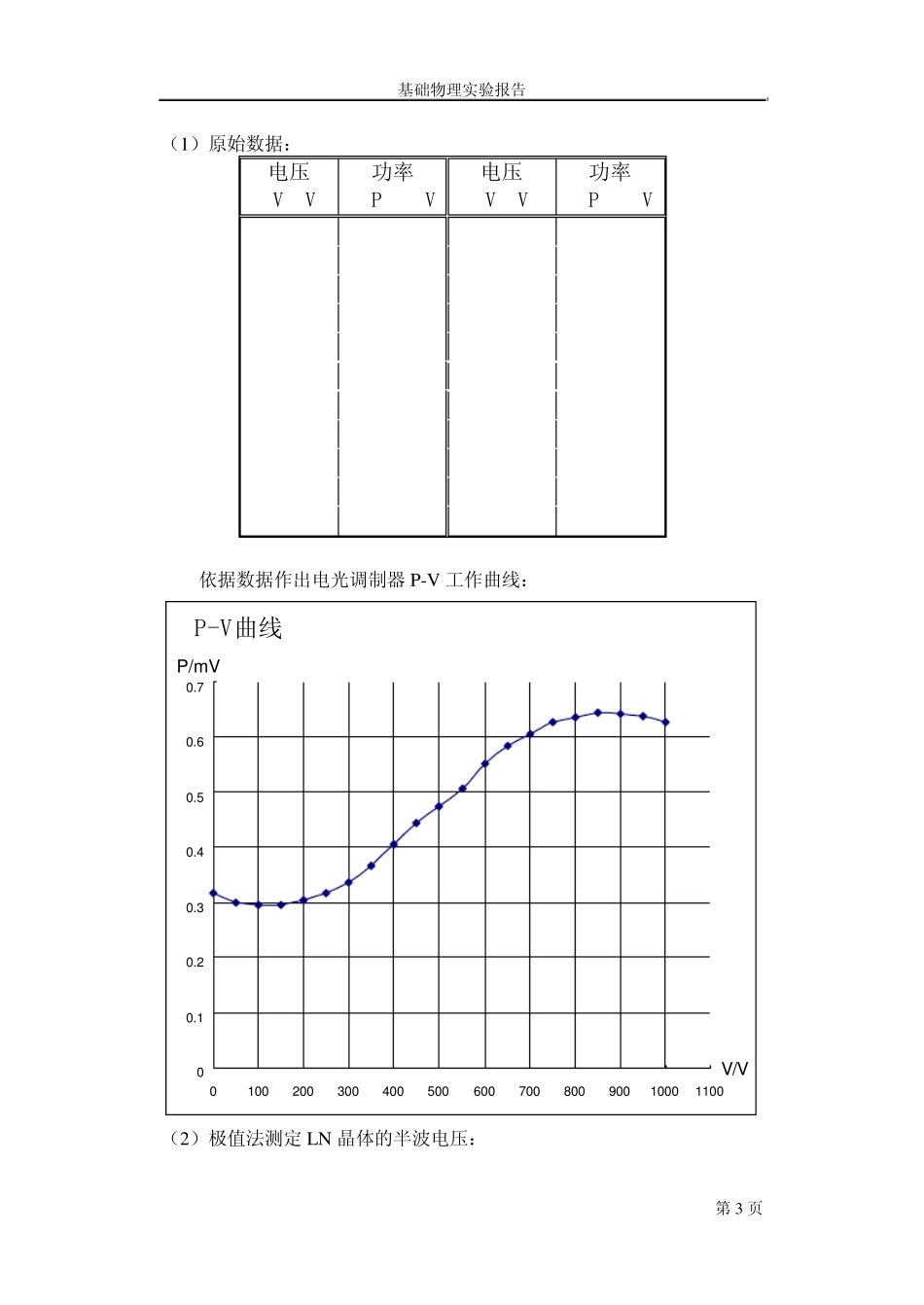 晶体的电光效应电子版实验报告_第3页