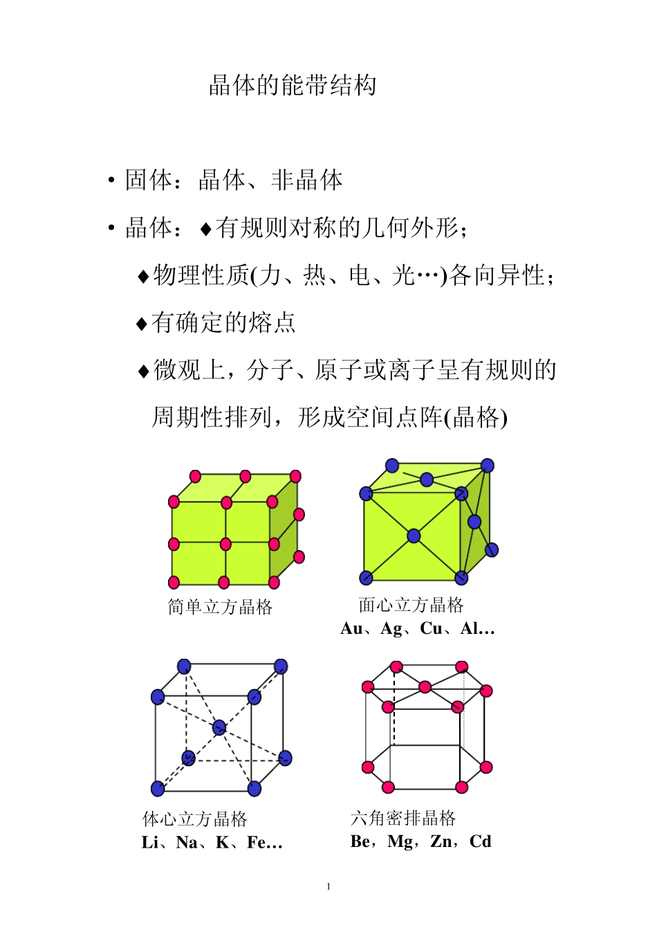 晶体的能带结构_第1页
