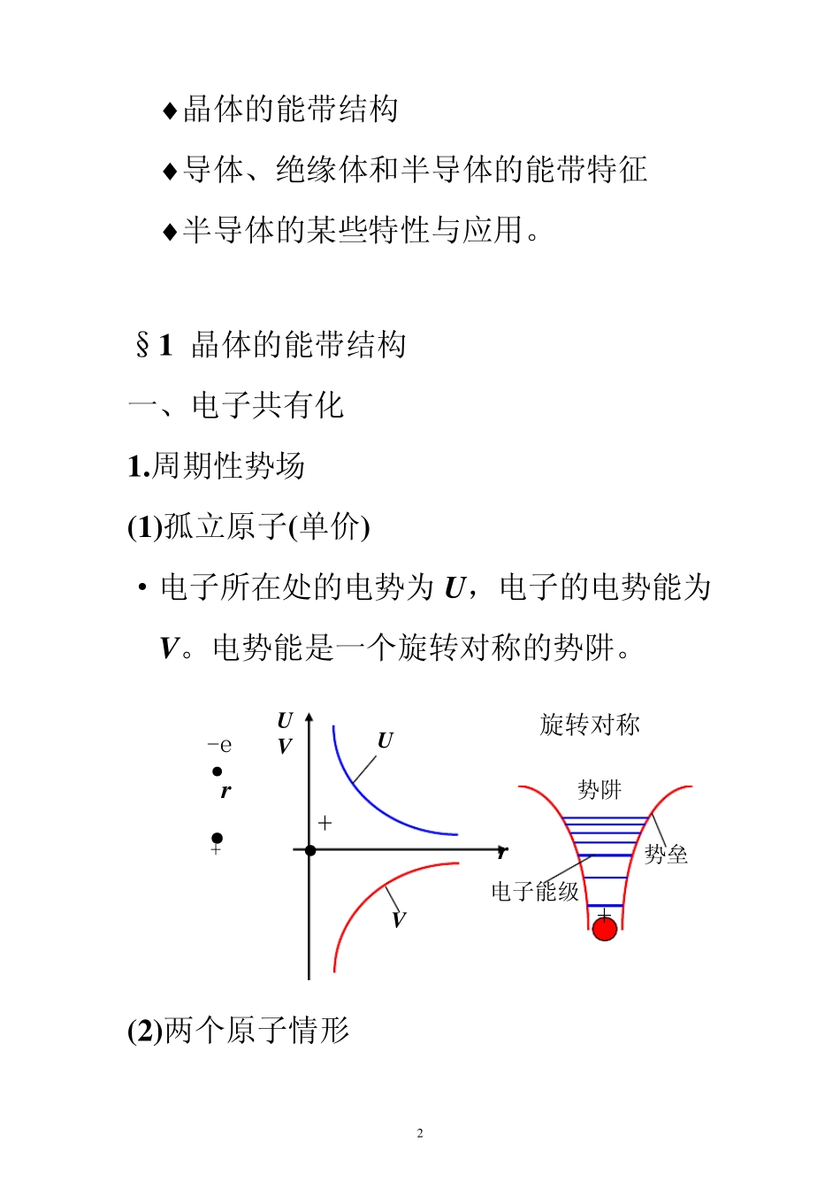 晶体的能带结构_第2页