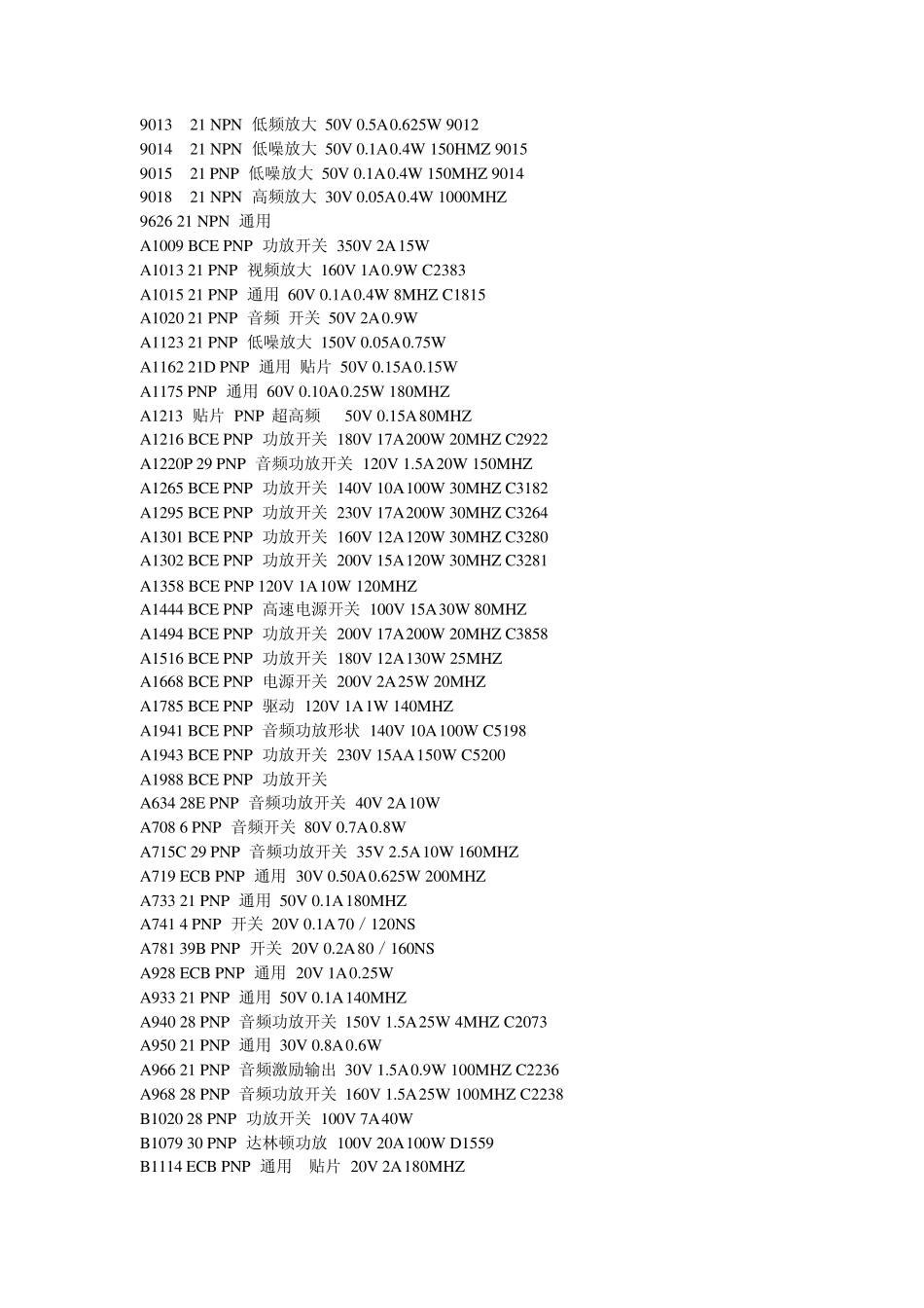 晶体管参数NPN型、大功率开关管、音频功放开关、达林顿、音频功放开关_第2页