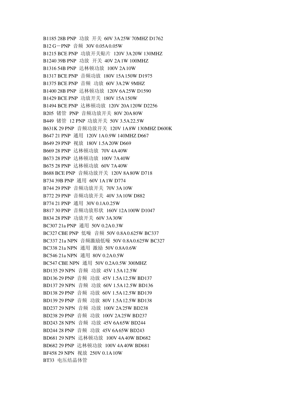 晶体管参数NPN型、大功率开关管、音频功放开关、达林顿、音频功放开关_第3页