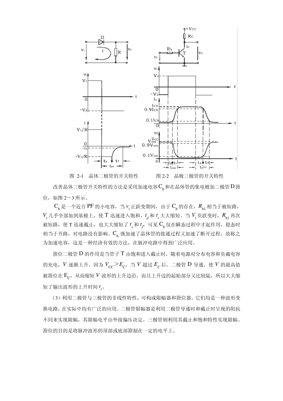 晶体管开关特性、限幅器与钳位器_第2页
