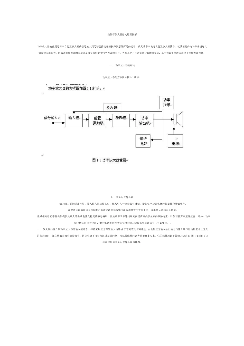 晶体管放大器结构原理图解_第1页