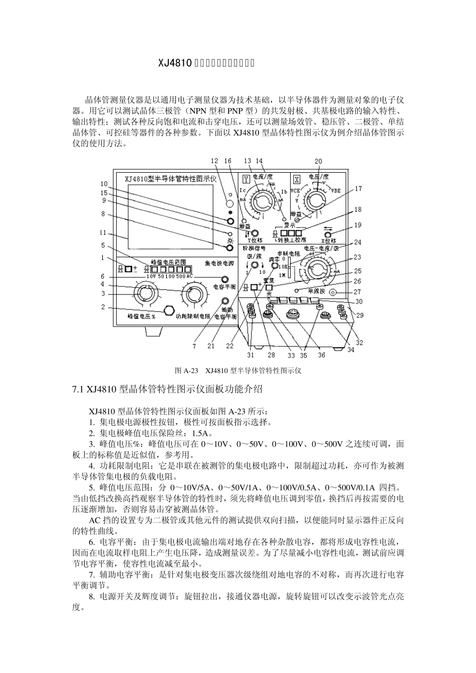 晶体管特性图示仪测试_第1页