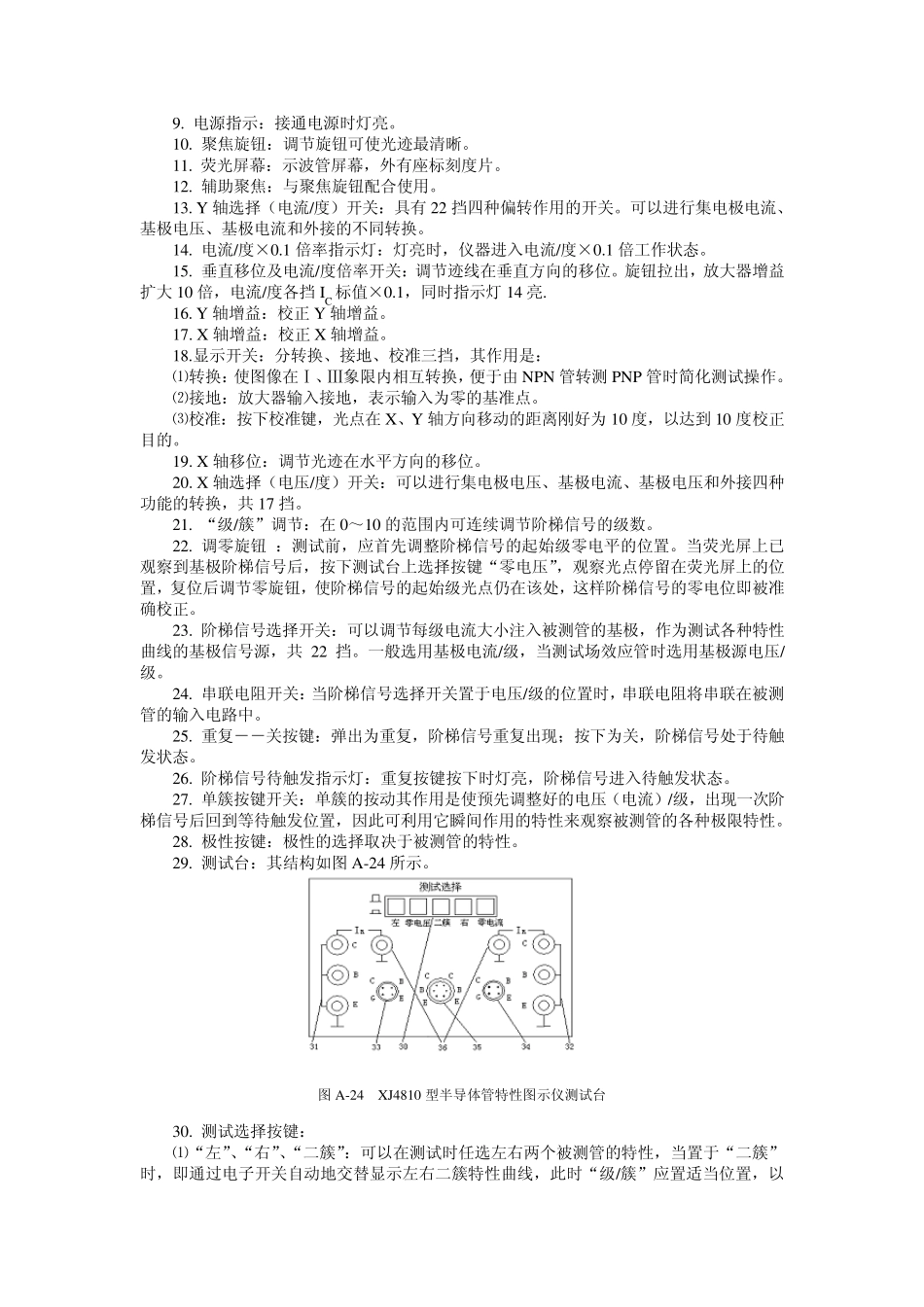 晶体管特性图示仪测试_第2页