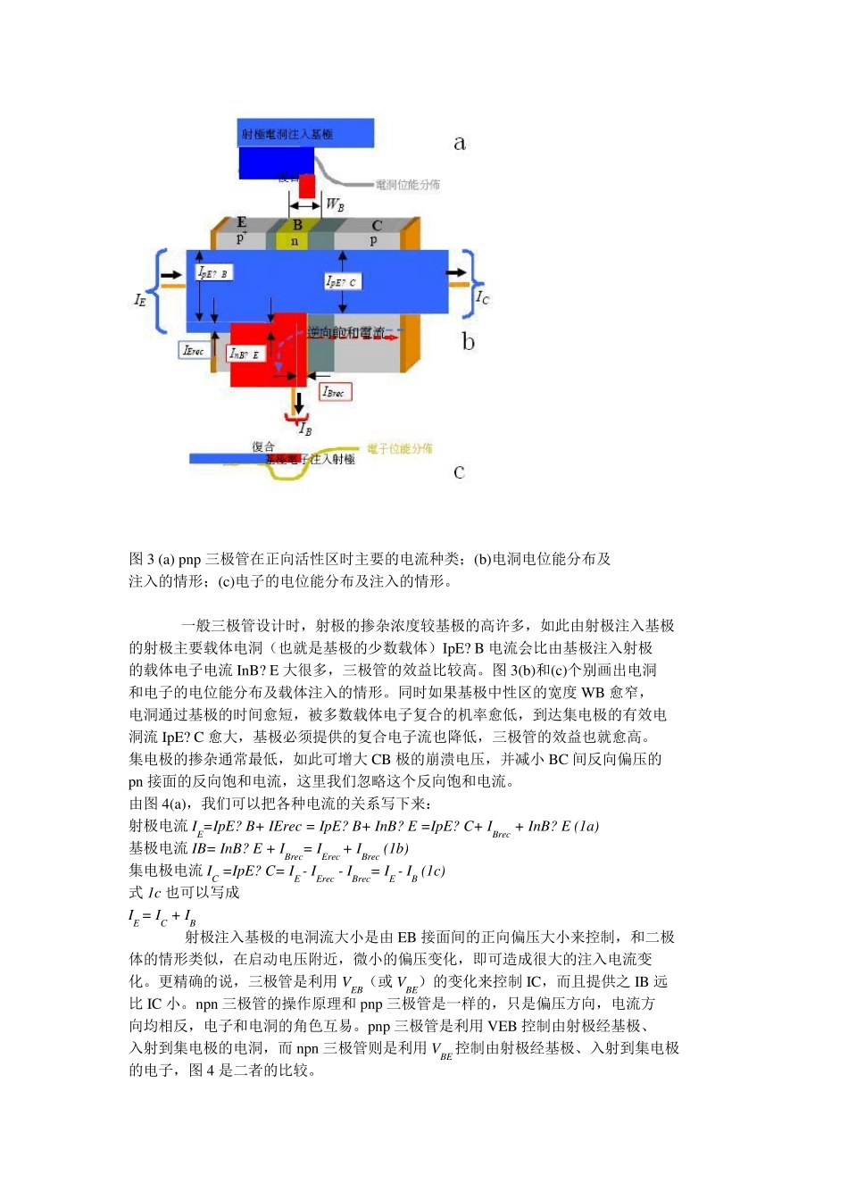 晶体管结构与工作原理_第3页